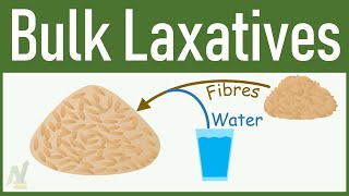 Bulk Forming Laxatives Pharmacology [upl. by Germaun991]