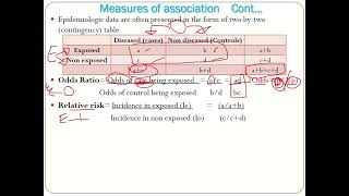 5 Measures Of Association  Medical Research Lounge [upl. by Ainessej354]