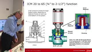 Danfoss Training Motorized Valves  Type ICM with ICAD Motor Actuator [upl. by Odlabu]