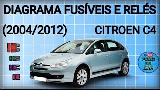 DIAGRAMA FUSÍVEIS E RELÉS CITROEN C4 20042012 [upl. by Fidelas]