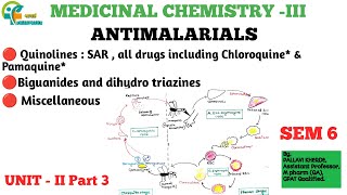 Antimalarials Etiology of malaria Quinolines SAR biguanides unit 2 medicinal chemistry 3 sem6 bpharm [upl. by Ennylhsa90]