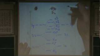 Molecular Orbital Diagram 4 [upl. by Ernest]