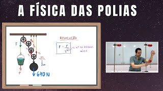 A Física das Polias  Calculo da força de tração em polias fixas e polias móveis [upl. by Lyrret]