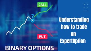 How to trade on Expert Option  Winning Strategy HFX Trading  Binary Option [upl. by Guillermo]