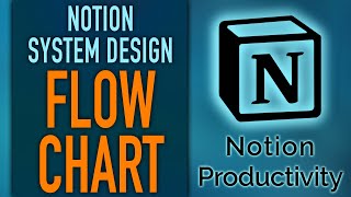 Notion System Design Create a Flow Chart Life OS [upl. by Drye360]