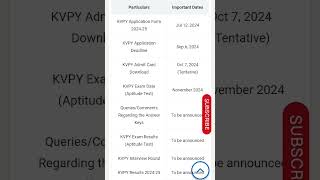 KVPY Exam 2024 expected dates and schedule [upl. by Fanchan]