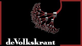 The secret role of the Dutch in the Stuxnetattack on Iran’s nuclear program  de Volkskrant [upl. by Arratahs]