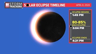 Eclipse Live Stream April 8 2024 NASA USA [upl. by Oneida]