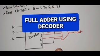 Full Adder Using Decoder  3 X 8 Decoder  Full Adder using 3 8 Decoder  Decoder to Full Adder [upl. by Johnnie]