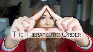 Naturopathic Medicine  THE THERAPEUTIC ORDER [upl. by Wooster]