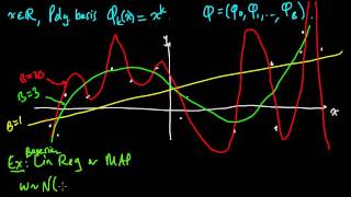 ML 121 Model selection  introduction and examples [upl. by Georglana]