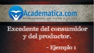 excedente del consumidor y productor  ejemplo 1 [upl. by Hazmah]