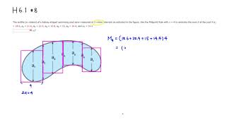 Using Midpoint Rule to Approximate an Area  MTH 132 H61 8 Fall 2017 [upl. by Lilli]