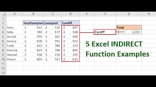 5 Excel INDIRECT Function Examples  Learn the Great INDIRECT Function [upl. by Yrdua]