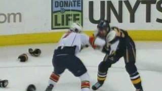 Keith Ballard vs Craig Rivet Mar 25 2009 [upl. by Garrik]