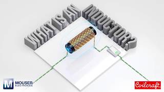 Inductors and inductance explained with Coilcraft [upl. by Arand]