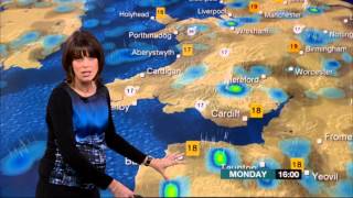 Susan Powell Weather 2014 08 11 Babyfide [upl. by Einnaj699]