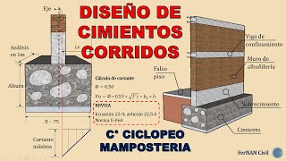 DISEÑO DE CIMIENTO CORRIDO C CICLOPEO  MAMPOSTERIA [upl. by Dyana]