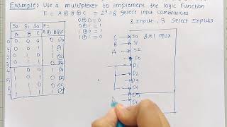 Implementation of Boolean Function using Multiplexer  Example 1  Digital Electronics [upl. by Fradin]