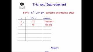 Trial and Improvement  Corbettmaths [upl. by Cordelie]