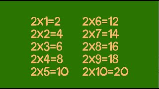Inmultirea cu 2  Tabla Inmultirii [upl. by Nuahsel]
