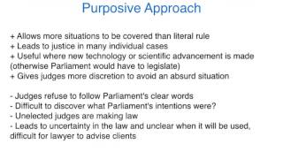 AS Law Lecture Statutory Interpretation 2 [upl. by Nnylear]