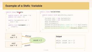 Lesson 4 Static Variables amp Methods 2022 [upl. by Bink]