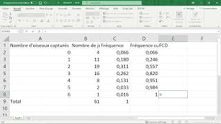 La FRÉQUENCE CUMULÉE CROISANTE FCC  Calcul amp Explications  Stats  Bac Sup [upl. by Chemush]