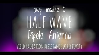 Half Wave Dipole Antenna  Field Power Radiated Radiation Resistance Directivity [upl. by Erde458]