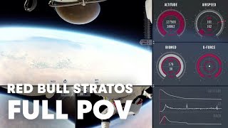 Red Bull Stratos FULL POV  Felix Baumgartners Stratosphere Jump [upl. by Akehsal]