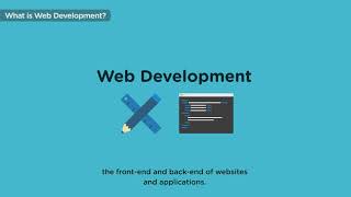 What Is Web Development  Web Dev for Beginners [upl. by Maggs47]