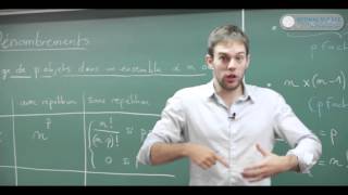 Cours Dénombrement Cours prépa HEC Maths sup BCPST [upl. by Vinny]