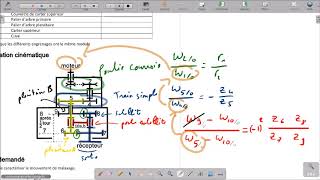 Corrigé du TD sur le malaxeur [upl. by Ayanaj788]