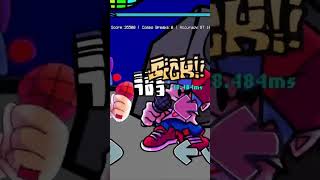 Friday Night Funkin Vs Sonic exe Milk V1 UTAU SHORT [upl. by Annahsed]