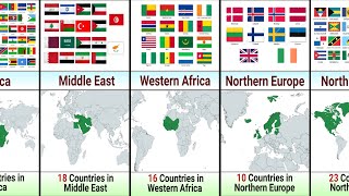 Name Of Different Regions in The World [upl. by Eellek297]