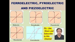 Ferroelectric Pyroelectric and Piezoelectric Materials msc gate bsc chemistry csirnetjrf [upl. by Kilgore]