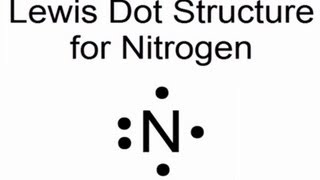 Lewis Dot Structure for Nitrogen Atom N [upl. by Lav]