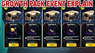 GROWTH PACK EVENT EXPLAIN IN PUBG MOBILE  GROWTH PACK UPGRADE PAN SKIN [upl. by Charlot475]