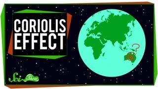 Coriolis Effect IDTIMWYTIM [upl. by Prowel]