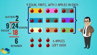 How to do Long Division Step by Step  1Digit Divisors [upl. by Debbra939]