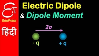 Electric Dipole and Dipole Moment  video explained in HINDI [upl. by Dnaltroc]