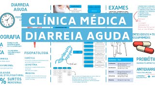 DIARREIA AGUDA  CLÍNICA MÉDICA  fisiopatologia quadro clinico tratamento [upl. by Ydurt]