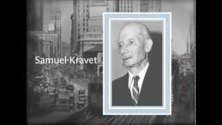 History of Kravet Inc [upl. by Sholeen]