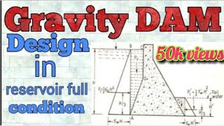 Design of GRAVITY DAM Calculation in reservoir full condition [upl. by Draw]