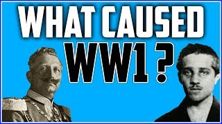 GCSE History What Caused WW1 2018 [upl. by Adnerak]