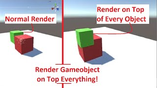 Unity3D How to Render Gameobject on top of everything without shader  UnityTips [upl. by Blumenfeld890]