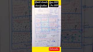 world climate classification geographyoptional upsc2025 [upl. by Annala783]