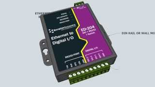 Ethernet to 4 Digital IO and RS232 Serial Port with Ethernet Switch Brainboxes ED204 [upl. by Aline]