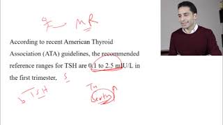 أمراض الغدة الدرقية quot10quot  Graves Disease Ophthalmopathy amp Myxedema [upl. by Wymore]