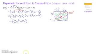 Polynomials Factored Form to Standard Form [upl. by Comstock]